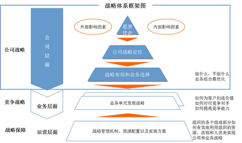 人力资源咨询行业的风向标